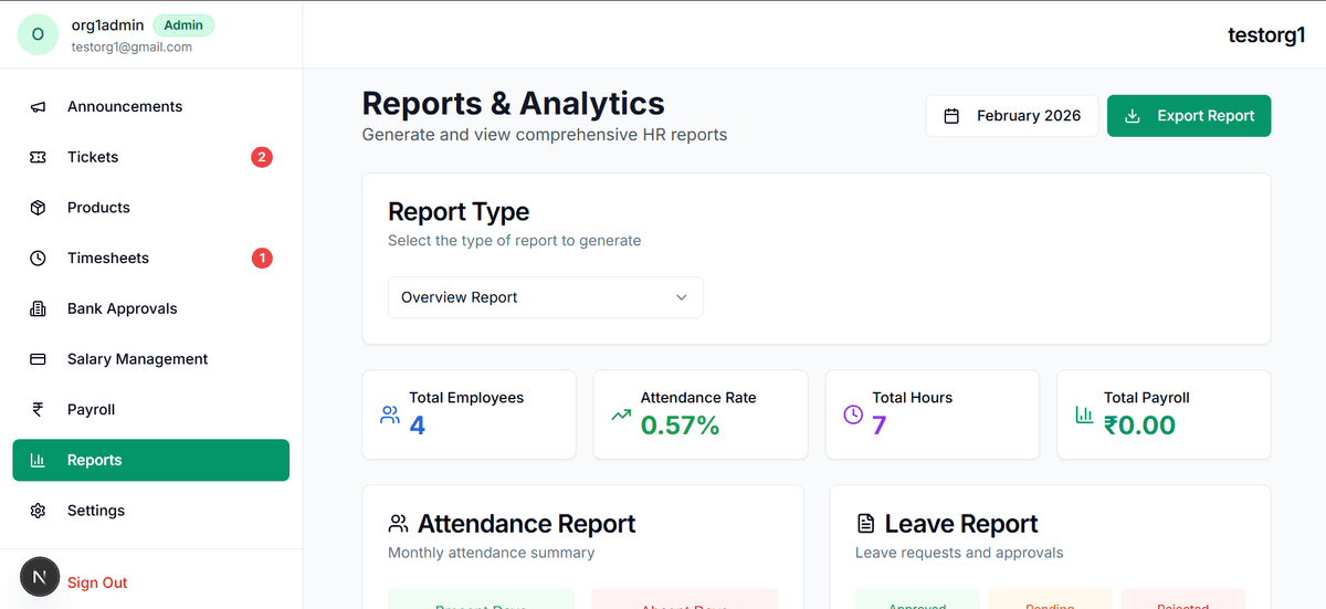 ossoHR reports and analytics page with attendance rate, total hours, and payroll data